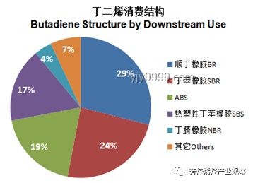 霸权之间的矛盾：策略性利用与全球格局演变